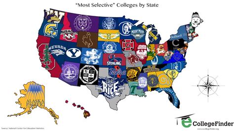 most selective colleges